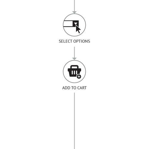 How to Order Online – Make you Selections Make your selections